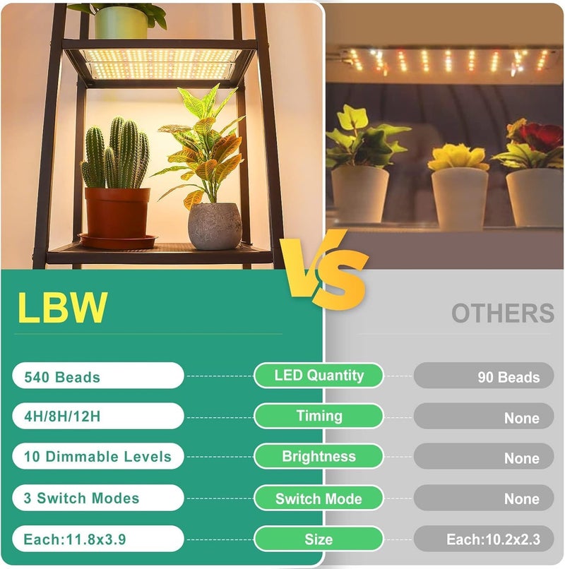LBW Plant Grow Light, 540 LEDs Full Spectrum Plant Lights for Indoor Growing, Under Cabinet Grow Lamp with 4/8/12H Timer, 3 Lighting Modes, 10 Dimmable Levels, 4 Pack - Image 5